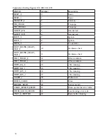 Preview for 12 page of Mark Interface+ Technical Manual