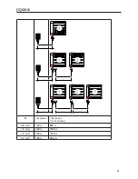 Preview for 53 page of Mark Interface+ Technical Manual