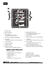 Preview for 6 page of Mark MAM 100 TROLLEY User Manual