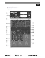 Предварительный просмотр 17 страницы Mark MAX 3 BT User Manual