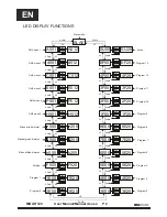 Preview for 4 page of Mark MBAR 120 User Manual