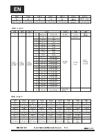 Preview for 6 page of Mark MBAR 120 User Manual