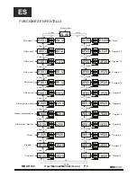 Preview for 8 page of Mark MBAR 120 User Manual