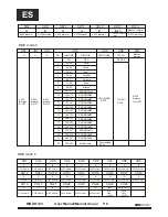 Preview for 10 page of Mark MBAR 120 User Manual