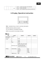 Предварительный просмотр 7 страницы Mark MBAR 381 IP User Manual