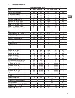 Preview for 9 page of Mark MEGAFLEX Technical Manual