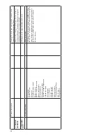 Preview for 22 page of Mark MEGAFLEX Technical Manual