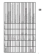 Preview for 25 page of Mark MEGAFLEX Technical Manual