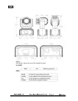 Предварительный просмотр 4 страницы Mark MINI BEAM 101 User Manual