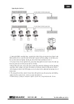 Preview for 3 page of Mark MK 1600 LED User Manual