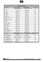 Предварительный просмотр 46 страницы Mark MMC 2000 User Manual