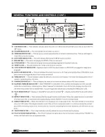 Preview for 7 page of Mark MMP 8 DJ User Manual