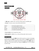 Preview for 4 page of Mark MULTIPAR 162/3 User Manual