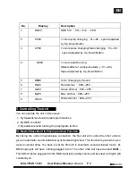 Preview for 5 page of Mark MULTIPAR 162/3 User Manual