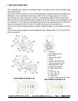 Preview for 2 page of Mark MULTIPROFILE ZOOM 15-30 User Manual