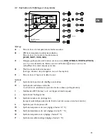 Предварительный просмотр 53 страницы Mark OptiTherm Plus 06 29 189 Technical Manual