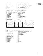 Preview for 5 page of Mark PinTherm Connect Technical Manual