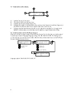 Preview for 8 page of Mark PinTherm Connect Technical Manual