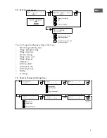 Preview for 9 page of Mark PinTherm Connect Technical Manual