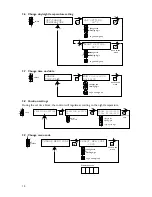 Preview for 10 page of Mark PinTherm Connect Technical Manual