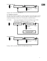 Preview for 11 page of Mark PinTherm Connect Technical Manual