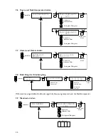 Preview for 24 page of Mark PinTherm Connect Technical Manual