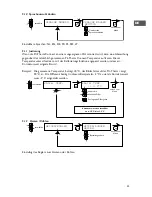 Preview for 25 page of Mark PinTherm Connect Technical Manual