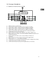 Preview for 35 page of Mark PinTherm Connect Technical Manual