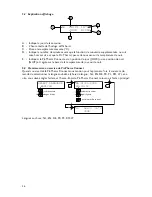 Preview for 36 page of Mark PinTherm Connect Technical Manual