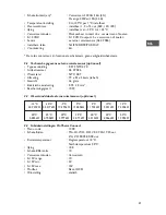 Preview for 47 page of Mark PinTherm Connect Technical Manual