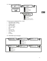 Preview for 51 page of Mark PinTherm Connect Technical Manual