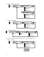 Preview for 52 page of Mark PinTherm Connect Technical Manual