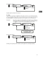 Preview for 53 page of Mark PinTherm Connect Technical Manual