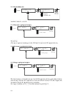 Preview for 54 page of Mark PinTherm Connect Technical Manual