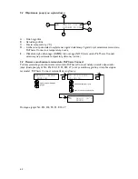 Preview for 64 page of Mark PinTherm Connect Technical Manual