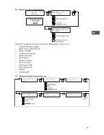 Preview for 65 page of Mark PinTherm Connect Technical Manual