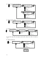 Preview for 66 page of Mark PinTherm Connect Technical Manual