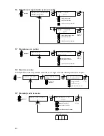 Preview for 80 page of Mark PinTherm Connect Technical Manual