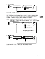 Preview for 81 page of Mark PinTherm Connect Technical Manual