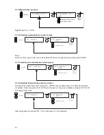 Preview for 82 page of Mark PinTherm Connect Technical Manual