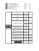 Preview for 86 page of Mark PinTherm Connect Technical Manual