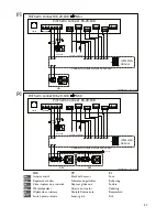 Preview for 87 page of Mark PinTherm Connect Technical Manual