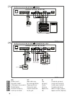 Preview for 88 page of Mark PinTherm Connect Technical Manual