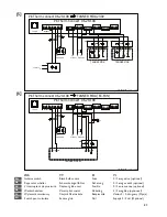 Preview for 89 page of Mark PinTherm Connect Technical Manual