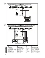 Preview for 90 page of Mark PinTherm Connect Technical Manual