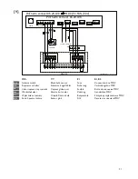 Preview for 91 page of Mark PinTherm Connect Technical Manual