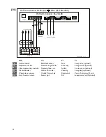 Preview for 92 page of Mark PinTherm Connect Technical Manual