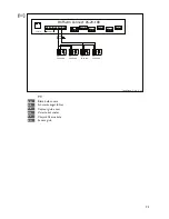 Preview for 93 page of Mark PinTherm Connect Technical Manual