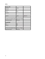 Preview for 94 page of Mark PinTherm Connect Technical Manual