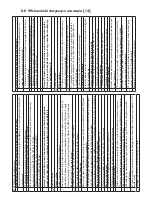 Предварительный просмотр 52 страницы Mark SHOPHEATER Technical Manual